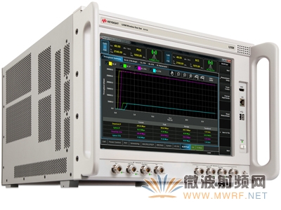 ǵ¿ƼЯSGSͬLTE-A 3DL CAһԲϵͳ֤