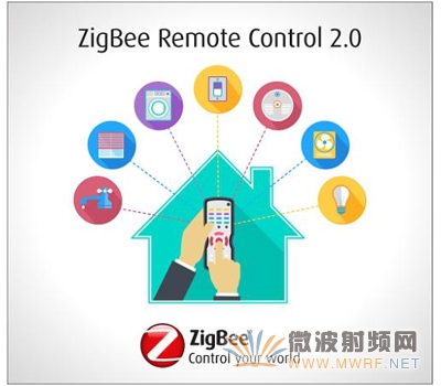 ZigBee˷»ƵԶ̿2.0׼