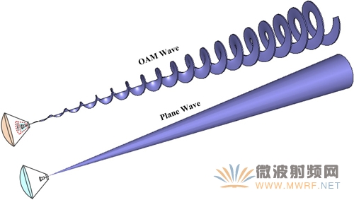 廪ѧʵɹǶŲ27.5ﳤ봫ʵ