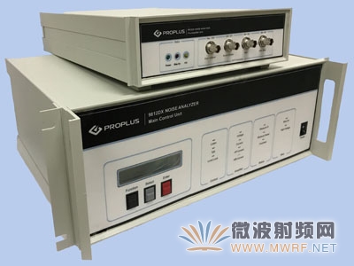 概伦电子发布新一代噪声测试系统