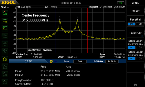 RIGOLƳģսߡDSA700ϵƵ׷