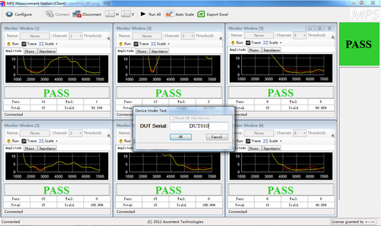 研辰科技发布UMNA通用多端口网络分析系统