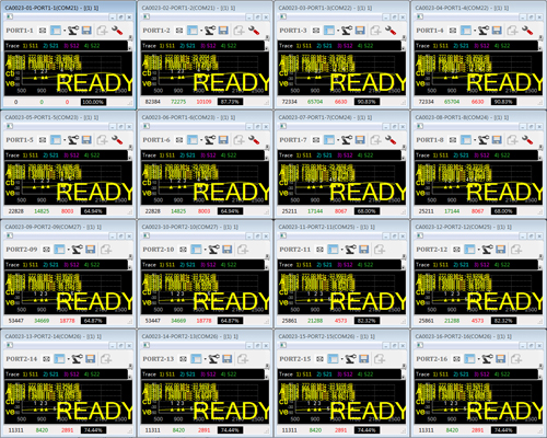 研辰科技发布UMNA通用多端口网络分析系统