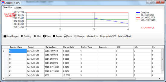 研辰科技发布UMNA通用多端口网络分析系统