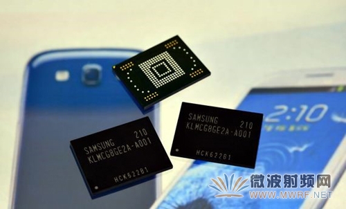 R&S RTOʾ֧eMMCǶʽý忨ӿһԲ֤