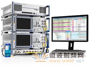 R&S CMW500ͨŲǣָ֧߽׵ƷʽLTELTE-A