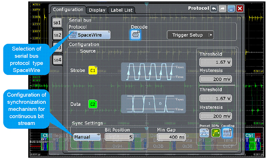 ʹR&S RTO/RTEʾSpaceWireϵͳơ֤͵