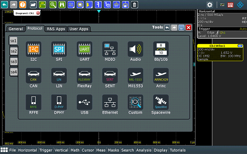 ʹR&S RTO/RTEʾSpaceWireϵͳơ֤͵