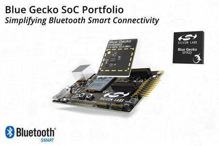 Silicon LabsƾܵSoC չBluetooth Smart