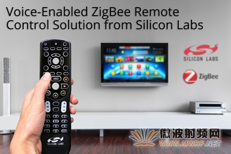 Silicon LabsʹZigBeeңĳɱ͸Ӷ