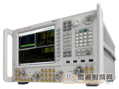 双剑合璧,矢量网络分析仪+频谱分析功能