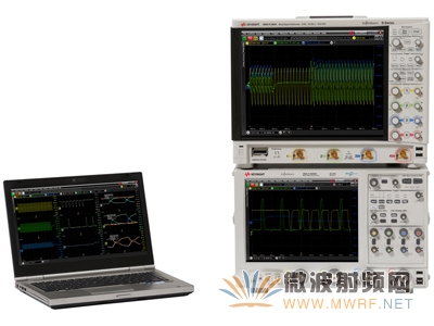 是德科技MultiScope应用软件支持多达40通道的高速多链路系统测试
