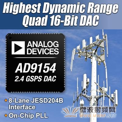 ADIƳͨ2.4 GSPS16λDAC AD9154