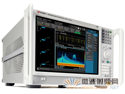 ȫKeysight UXAźŷ ṩҵɫλʵʱͷ