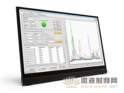 NIƳLabVIEW2014ϵͳ