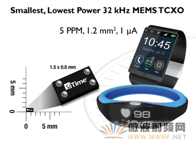 SiTimeƳ32kHz MEMS ͦɴг