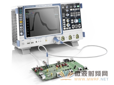 R&S RTOʾʵ10GBase-TһԲ 