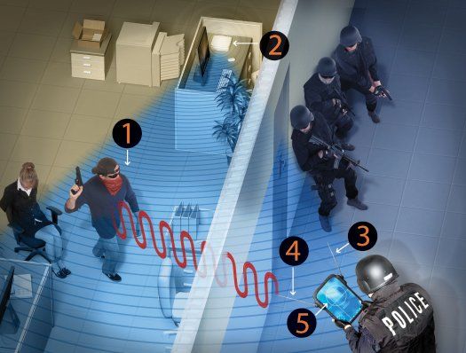 Ӣ���з�WiFi̽�����ɸ�ǽ��� �ɼ�⵽�˺���