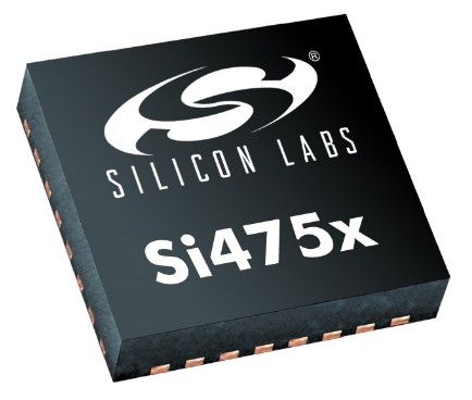 Silicon LabsAM/FMгչƷ