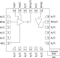 Hittite3G/4GгĸMMIC LNA