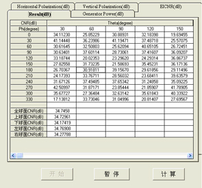 һնGPS߲Է