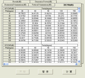 һնGPS߲Է