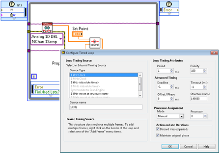 NI LabVIEW 2010NI RIOȷʱǶʽϵͳ