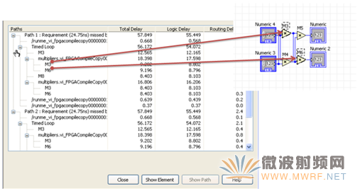 NI LabVIEW 2010NI RIOȷʱǶʽϵͳ