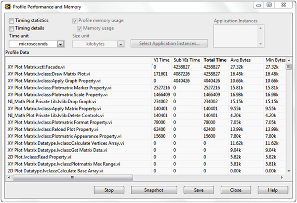 NI LabVIEWнͼλ̵