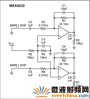 MAX4232˫˷ŵRFԵ·