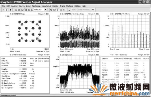 5 MHz E-TM3.3