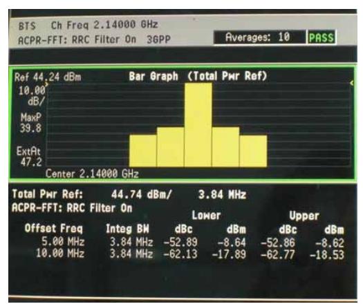 2140MHZ Խ