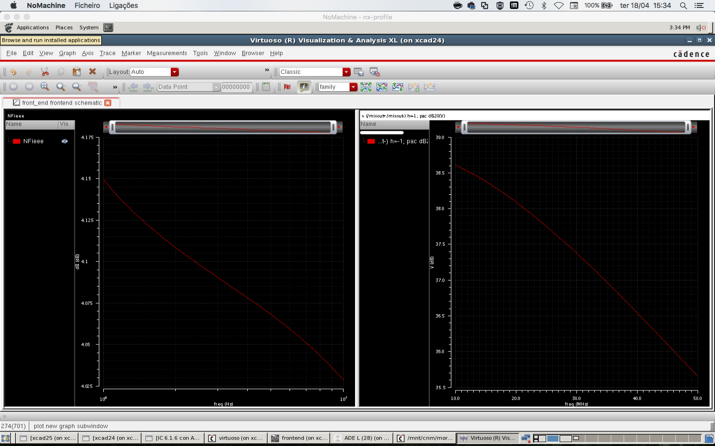 RF Front-end Simulation In Spectre - 微波EDA网