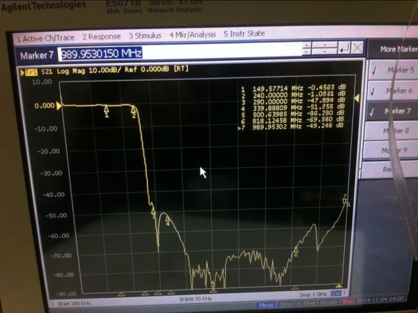 滤波器的调试与优化技巧 (滤波器的调试方法)