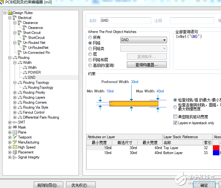 ���������õĹ���