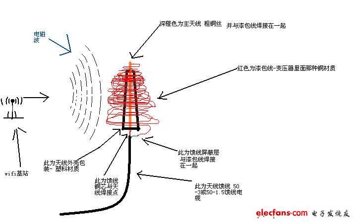 ߵ粨.JPG