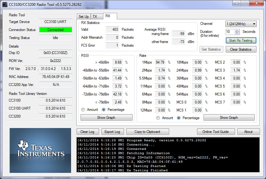 Radiotool rx stats.png