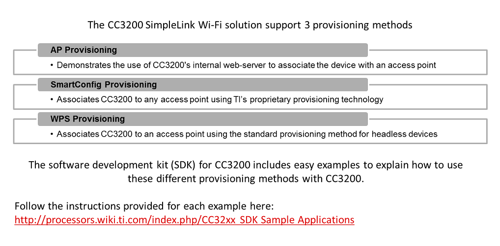 link=http://processors.wiki.ti.com/index.php/CC32xx SDK Sample Applications